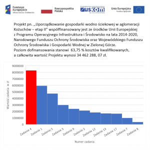 Zima nam niestraszna!