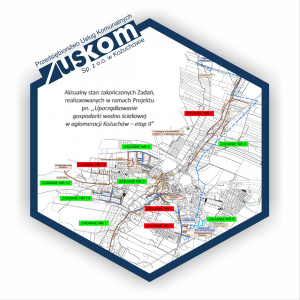 Planowany termin zakończenia zadań