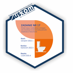 Ostatnia prosta przed Wykonawcą Zadania nr 17